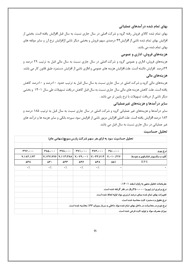 تحلیل بنیادی