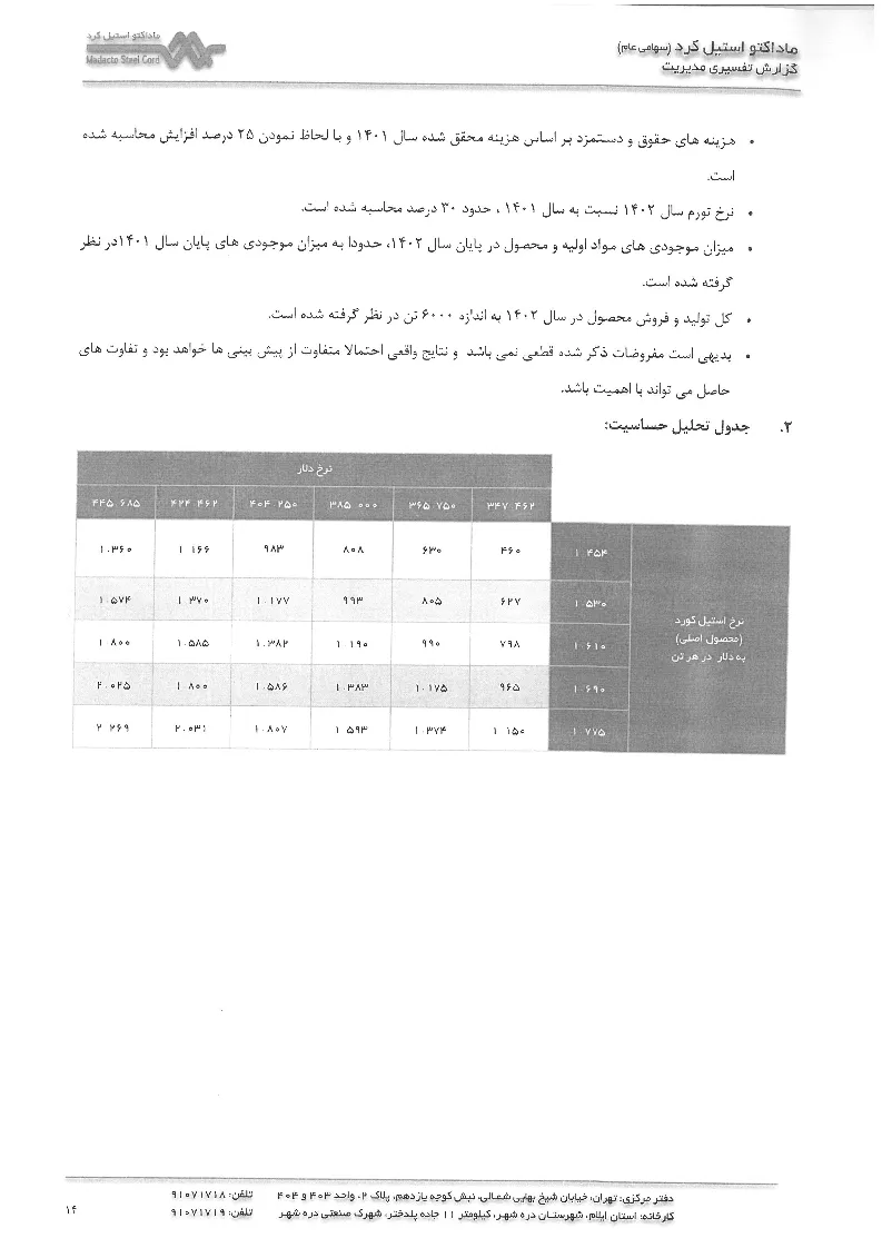 تحلیل بنیادی