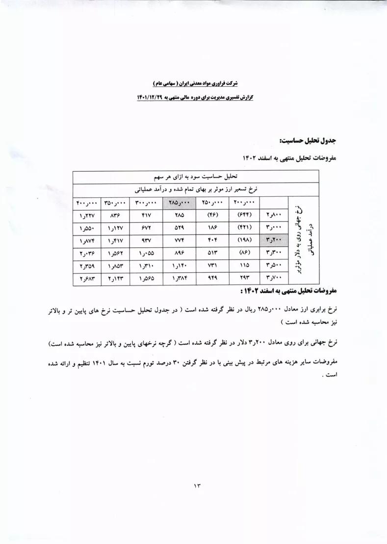 تحلیل بنیادی