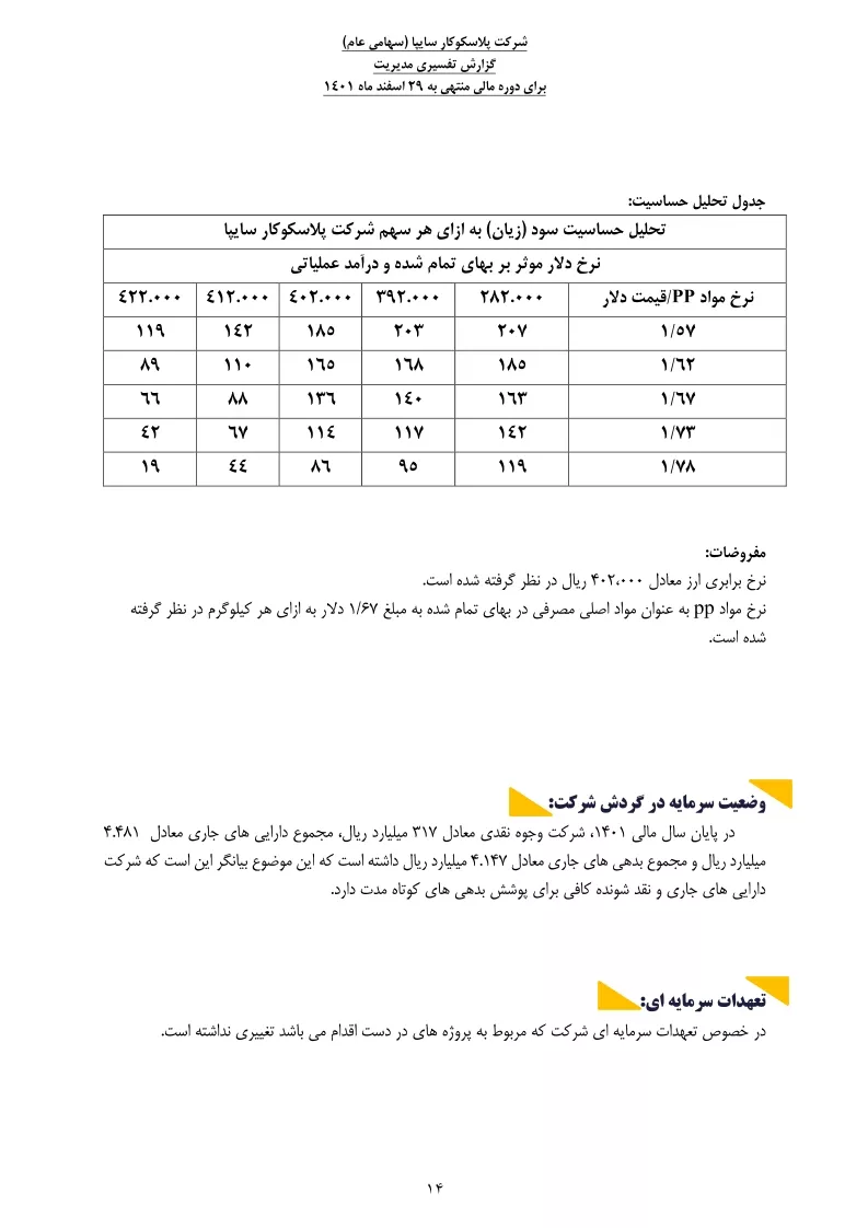 تحلیل بنیادی