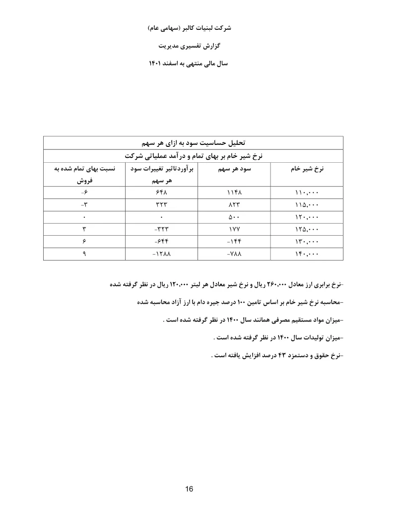 تحلیل بنیادی