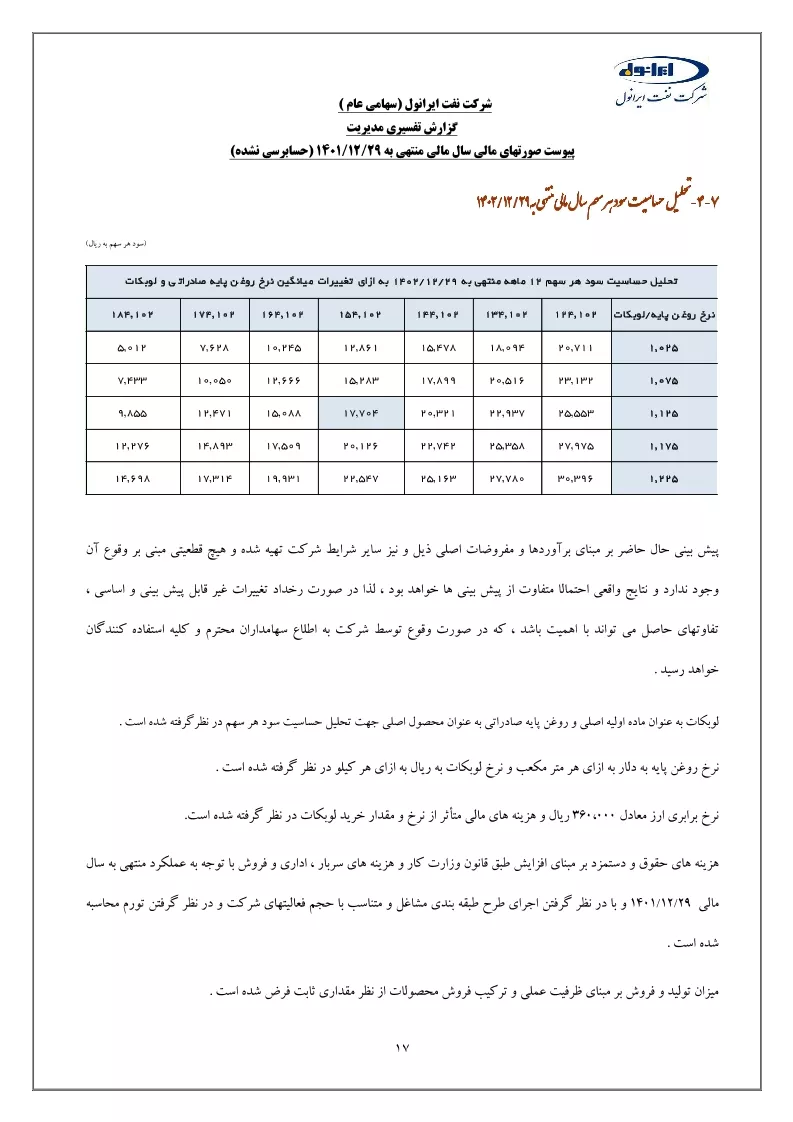 تحلیل بنیادی