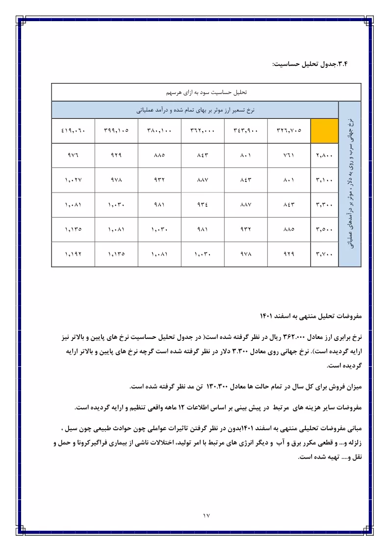 تحلیل بنیادی