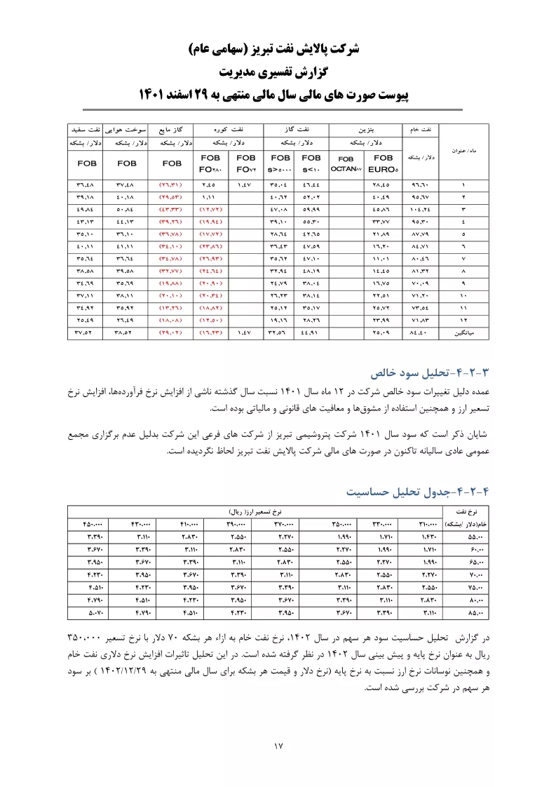 تحلیل بنیادی