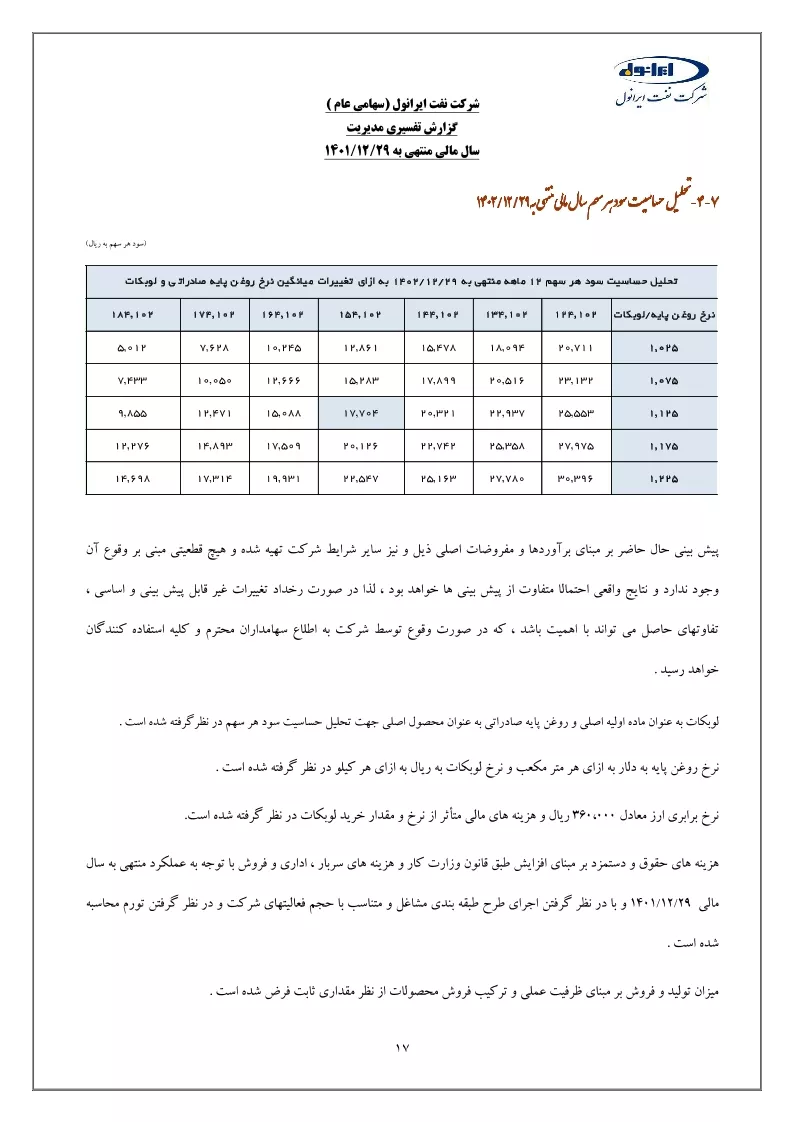 تحلیل بنیادی