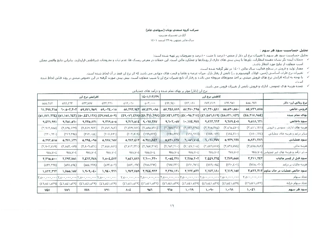 تحلیل بنیادی
