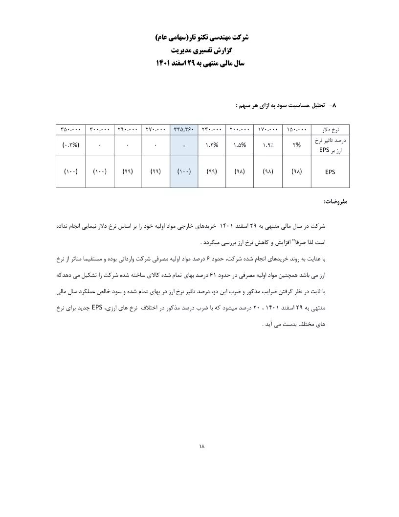 تحلیل بنیادی