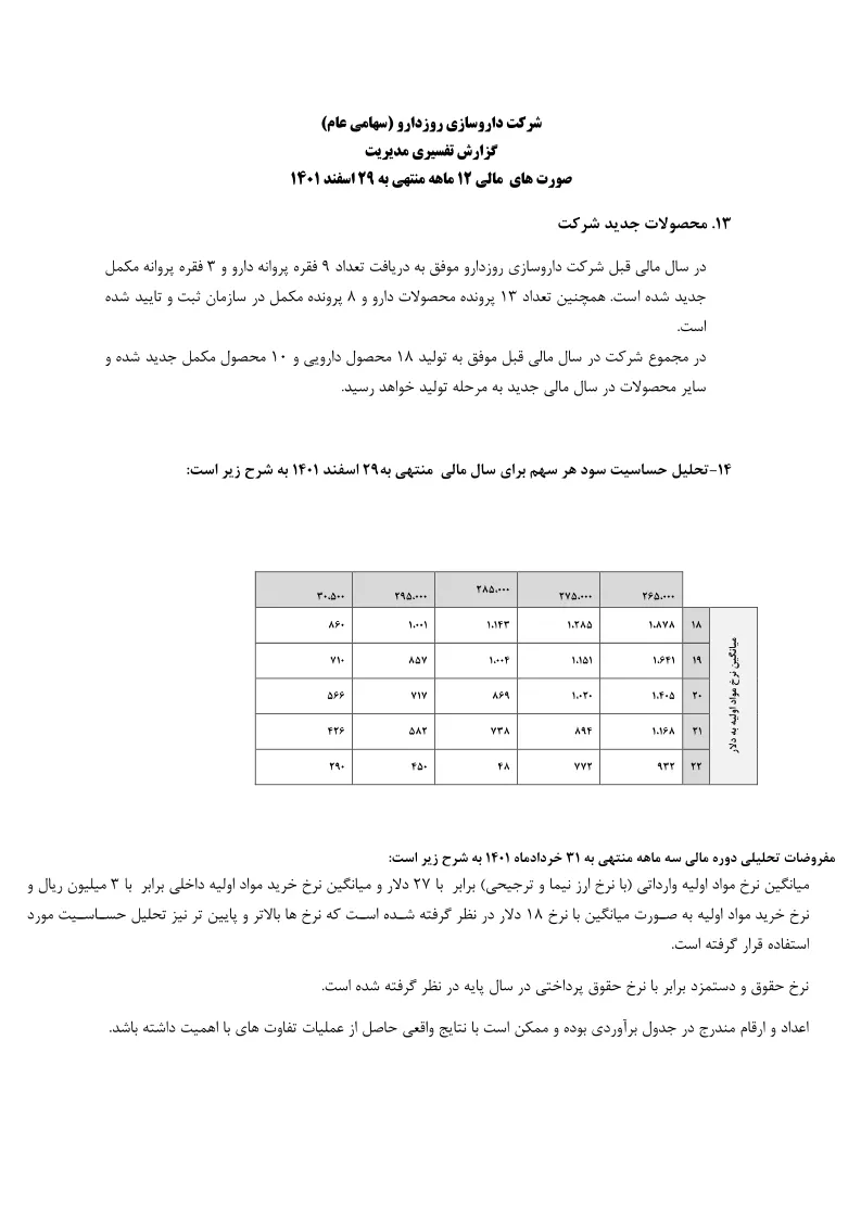 تحلیل بنیادی