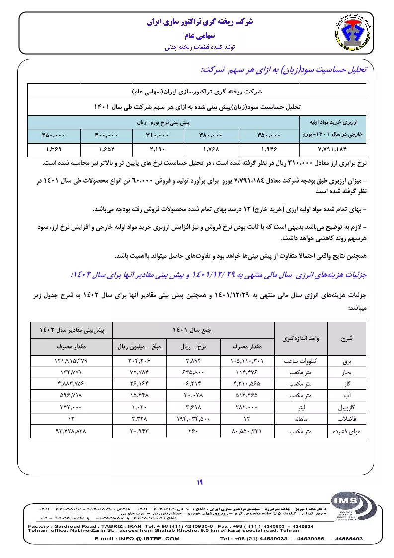 تحلیل بنیادی