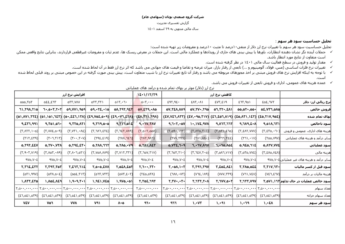تحلیل بنیادی
