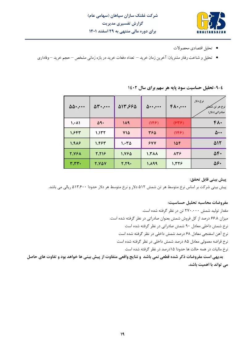 تحلیل بنیادی