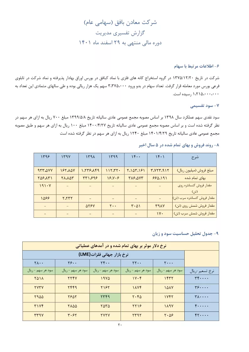 تحلیل بنیادی