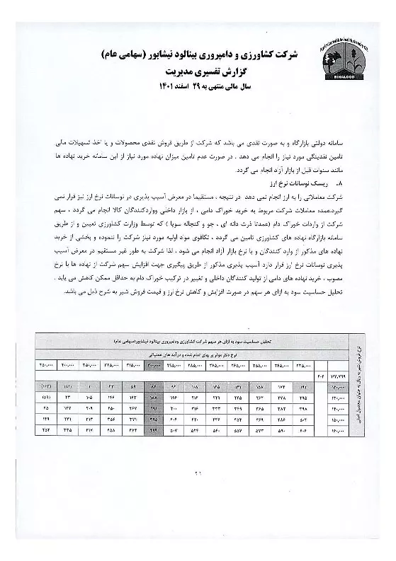 تحلیل بنیادی