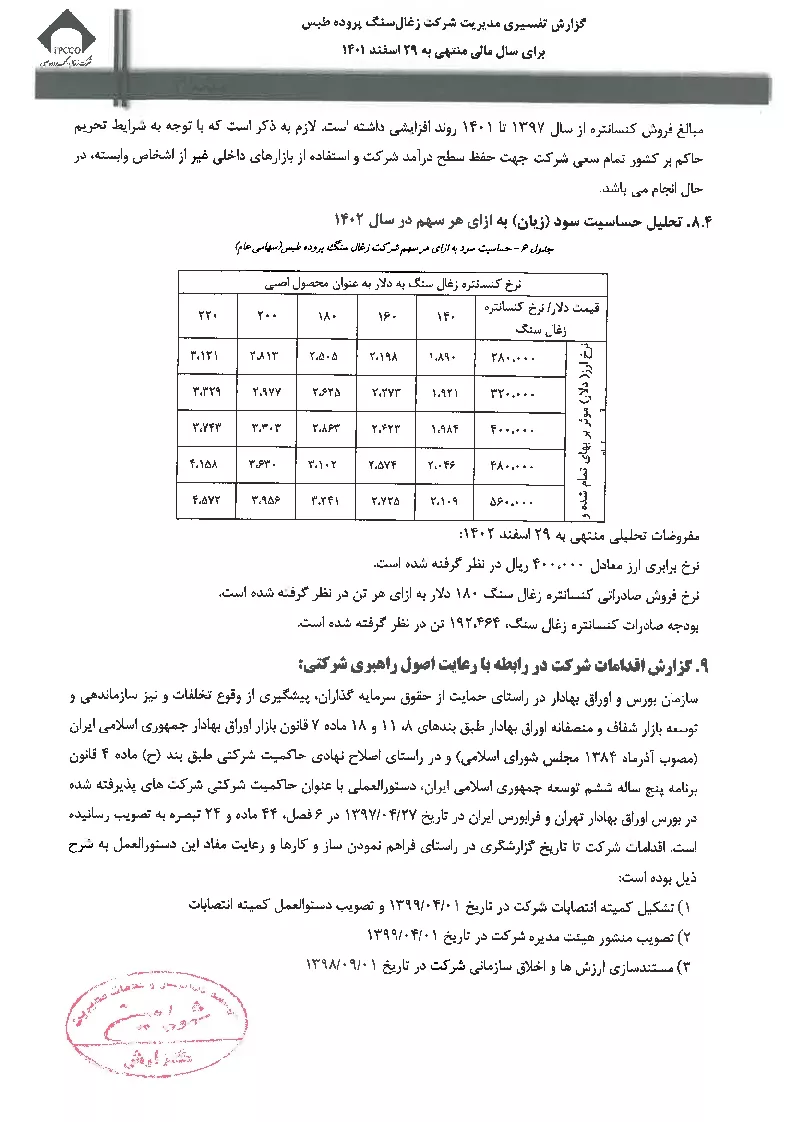 تحلیل بنیادی