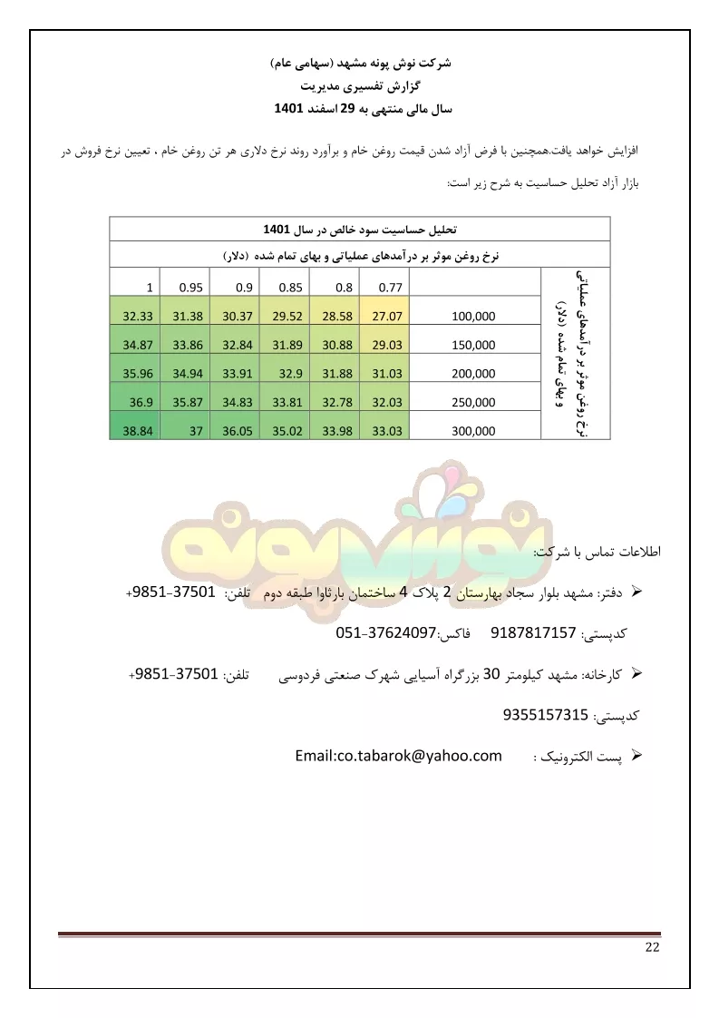 تحلیل بنیادی