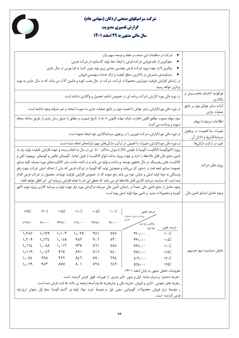 تحلیل بنیادی