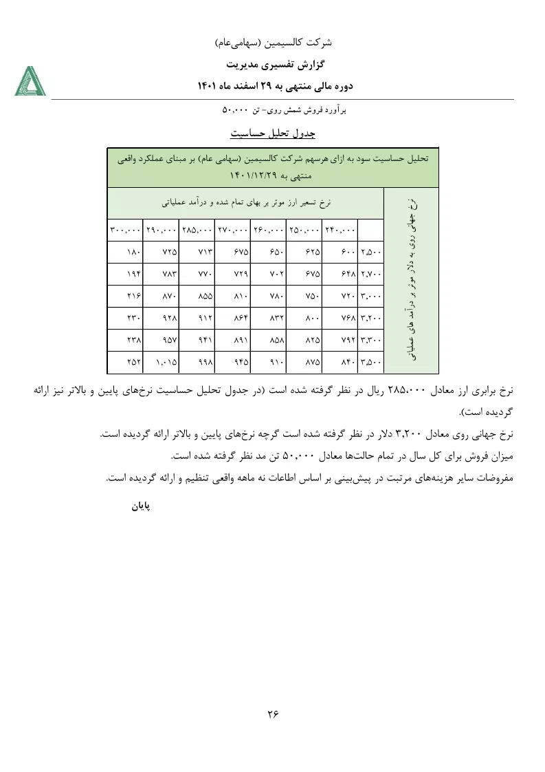 تحلیل بنیادی