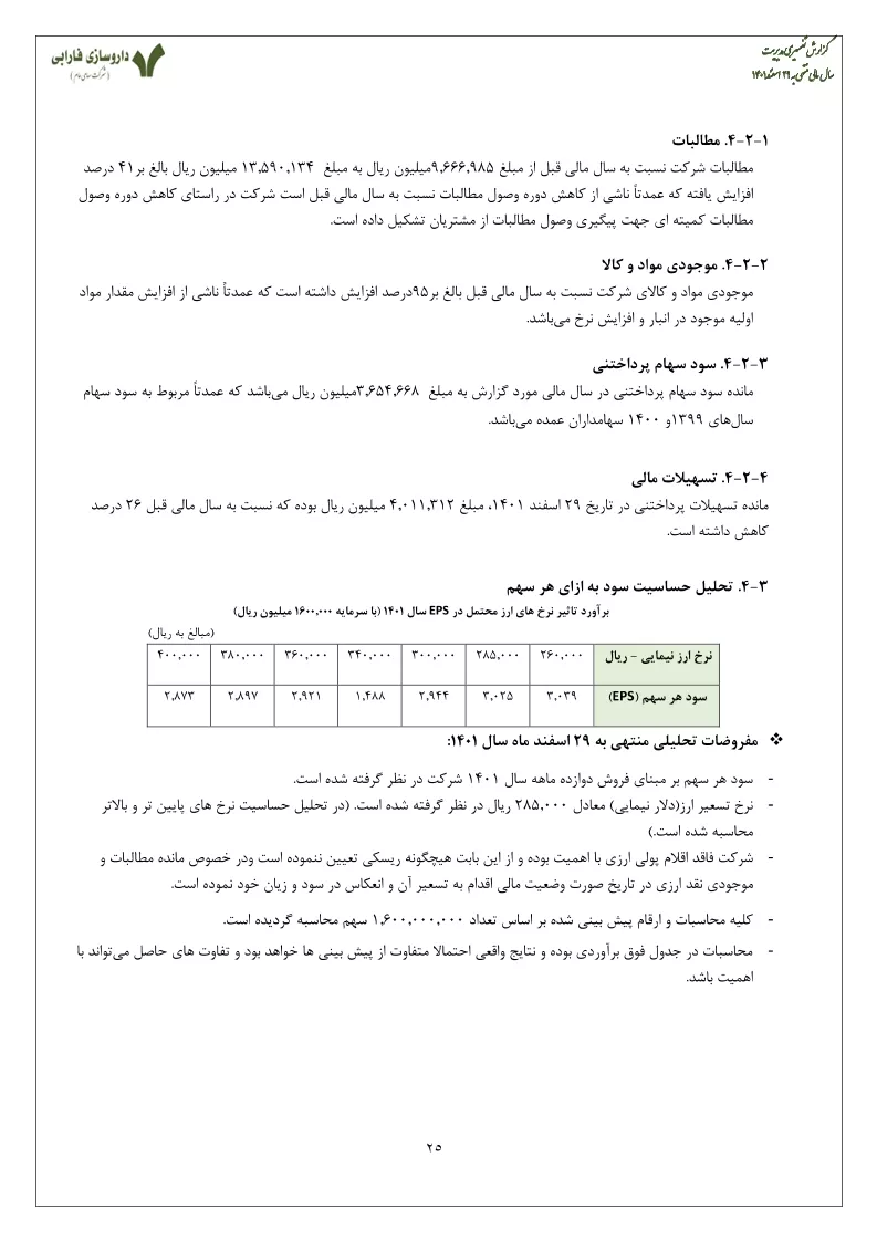 تحلیل بنیادی