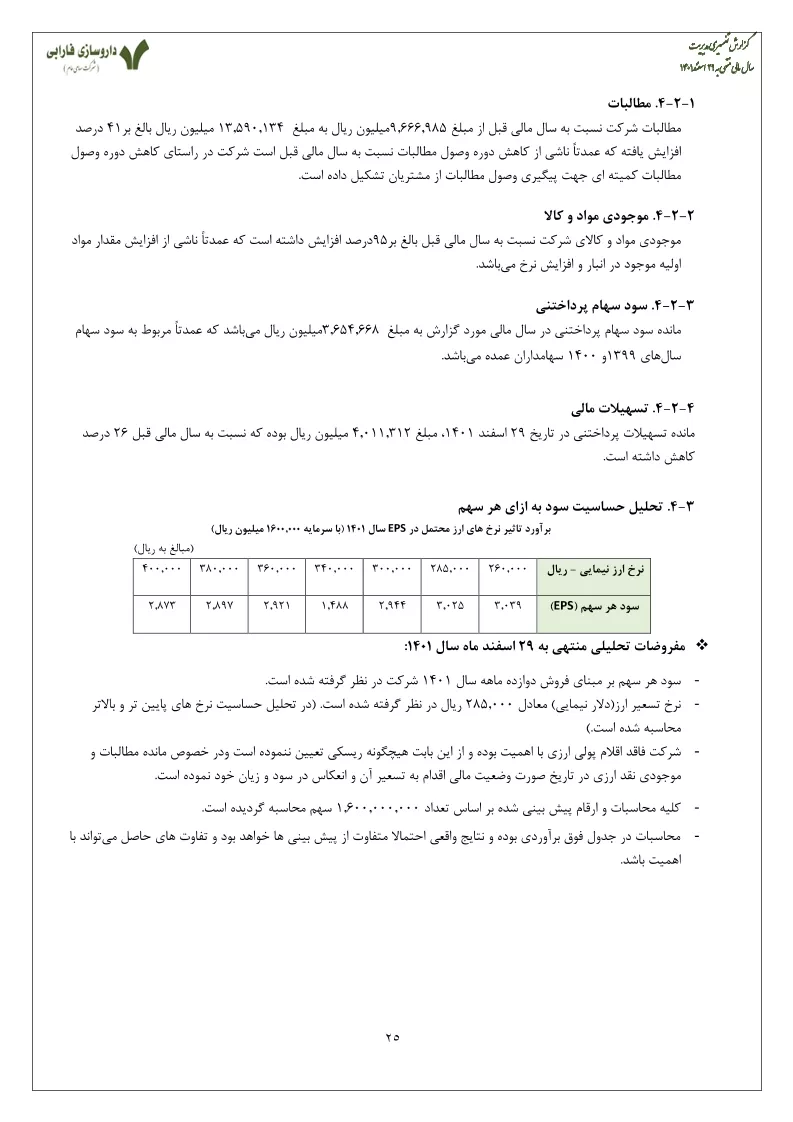 تحلیل بنیادی
