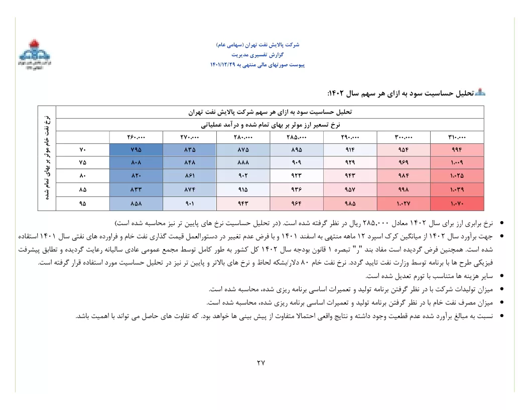 تحلیل بنیادی