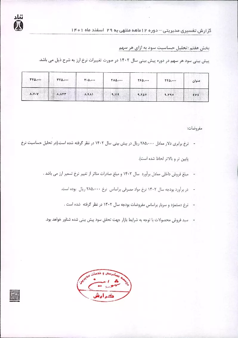 تحلیل بنیادی