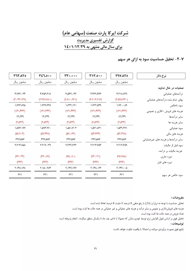 تحلیل بنیادی