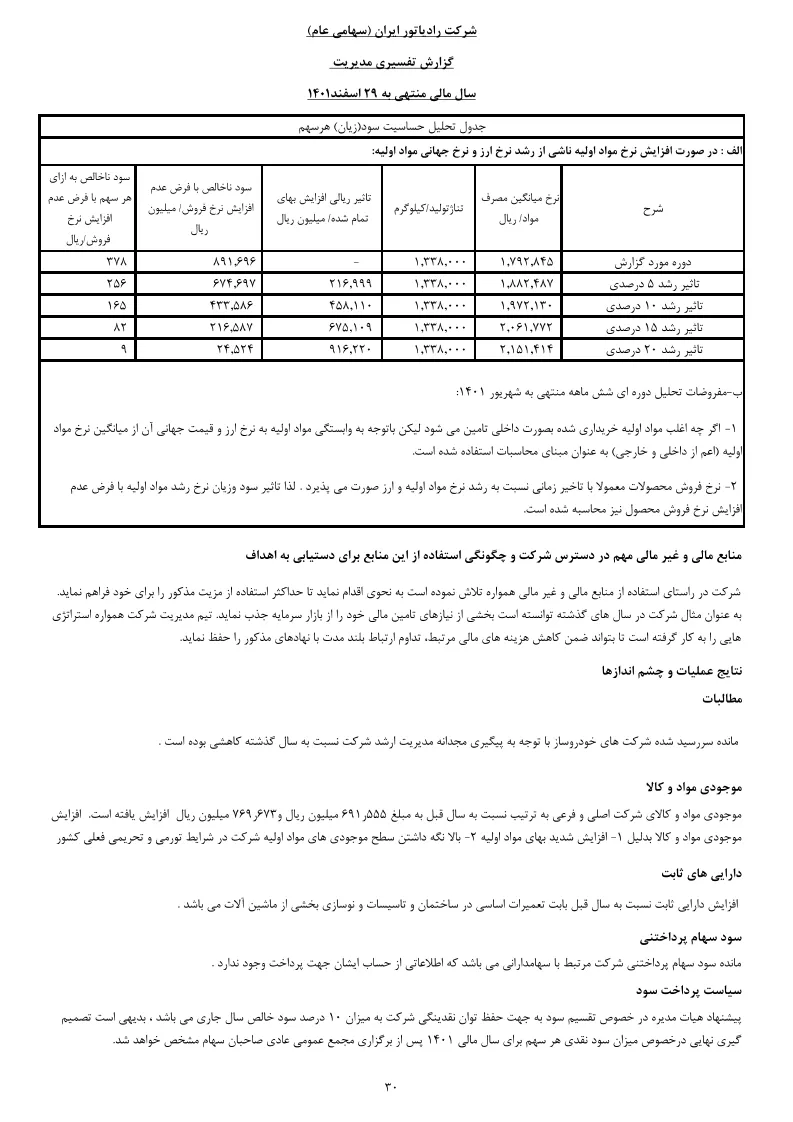 تحلیل بنیادی