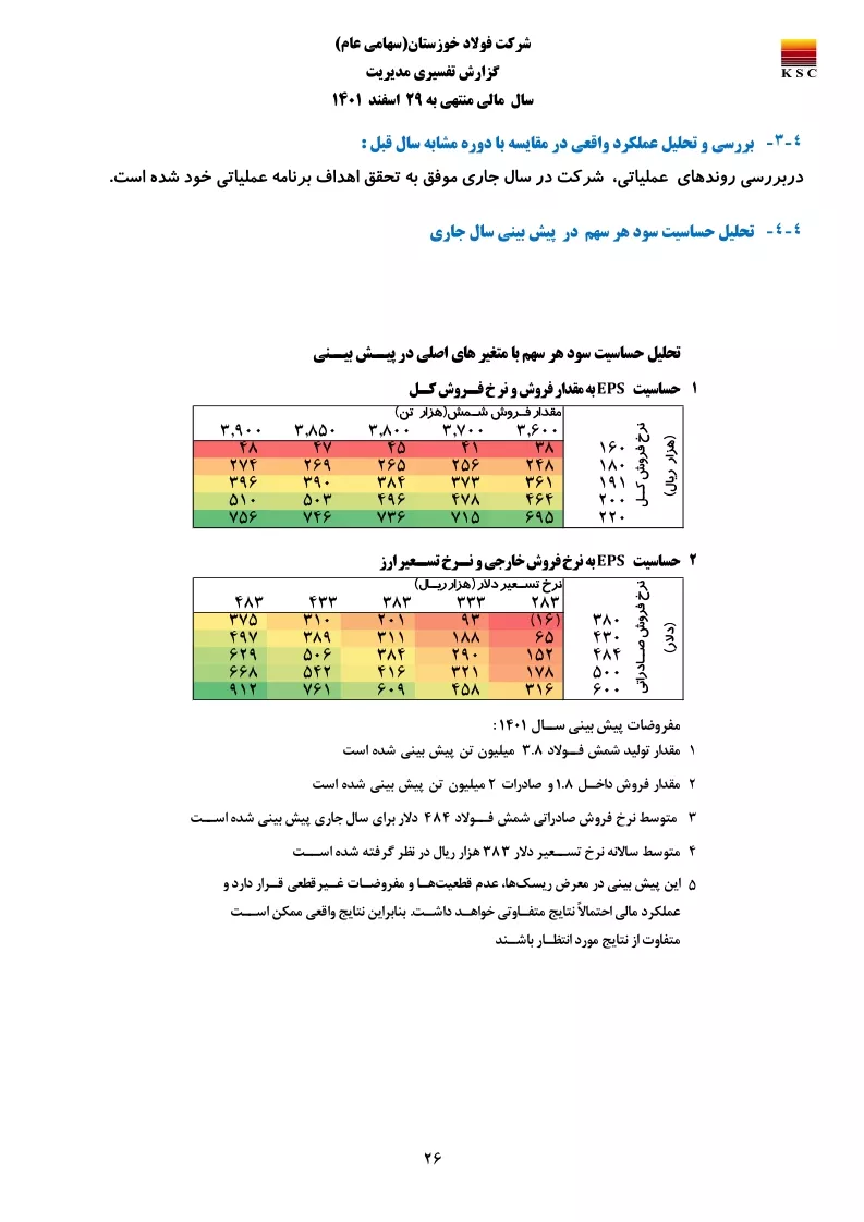تحلیل بنیادی