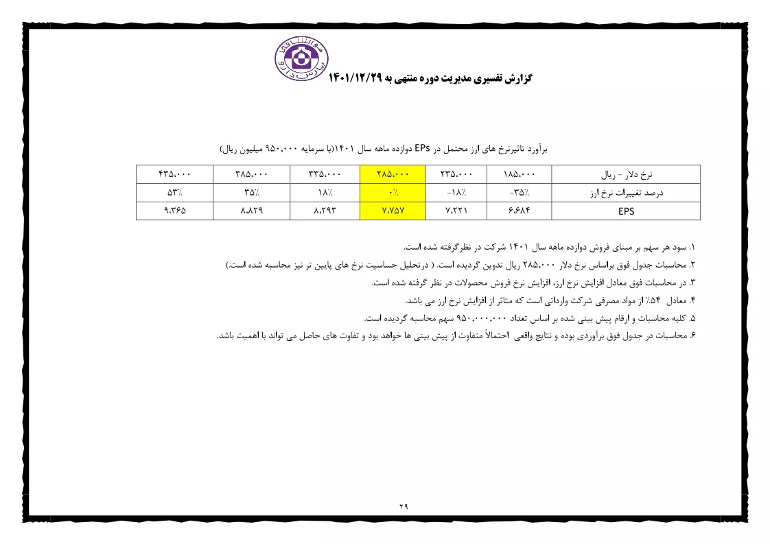 تحلیل بنیادی