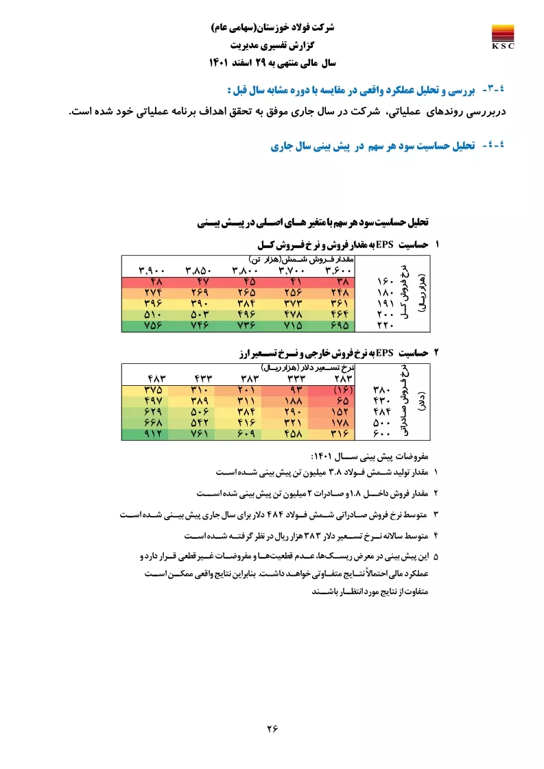 تحلیل بنیادی