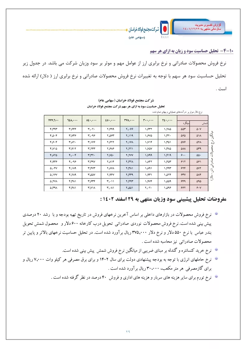تحلیل بنیادی