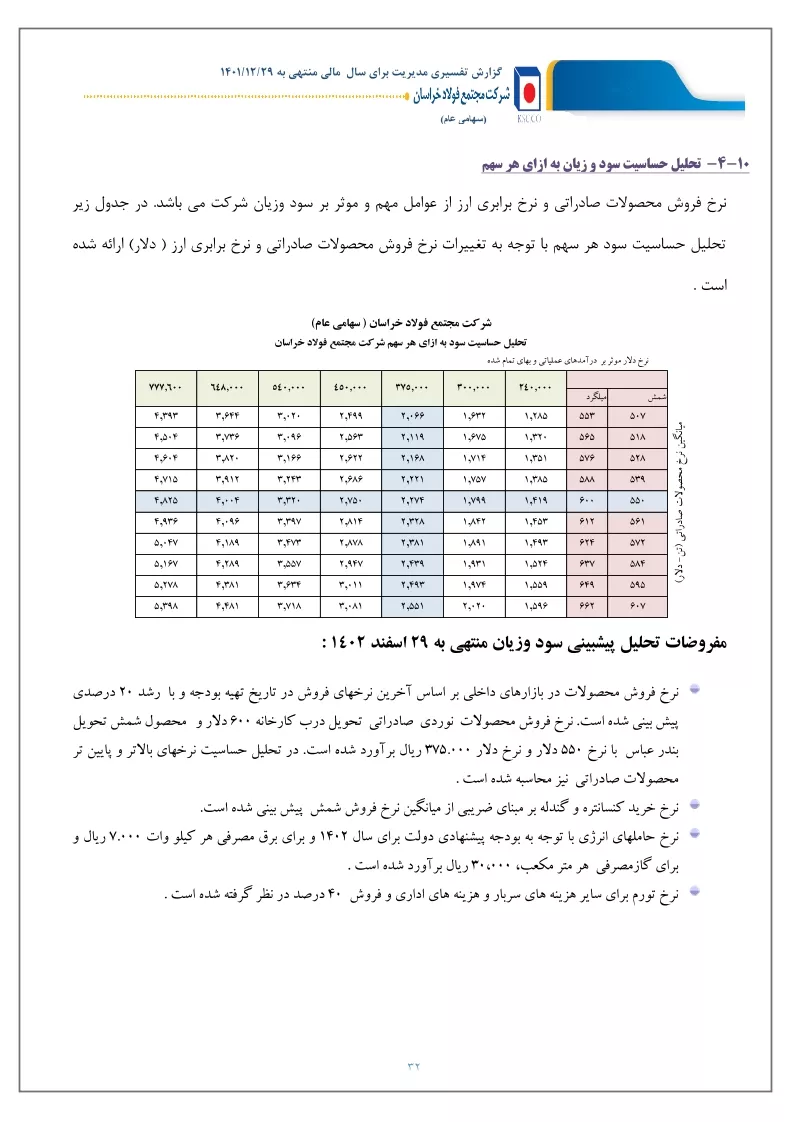 تحلیل بنیادی