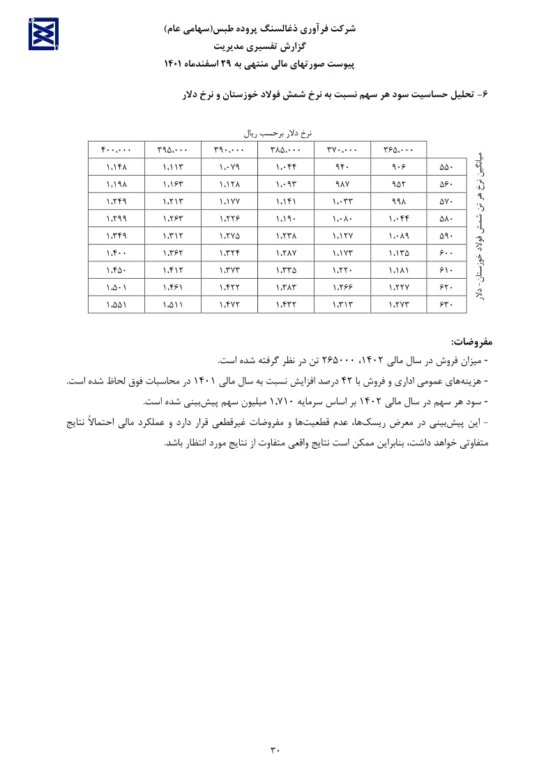تحلیل بنیادی