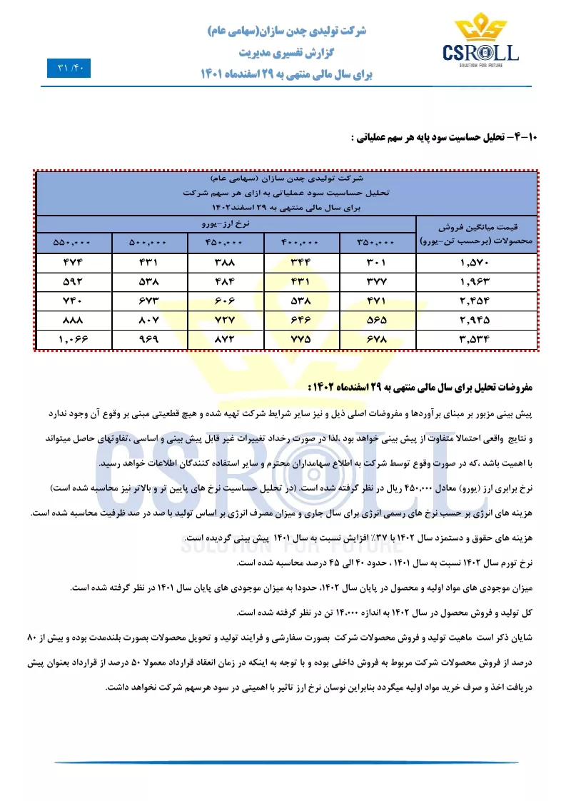 تحلیل بنیادی