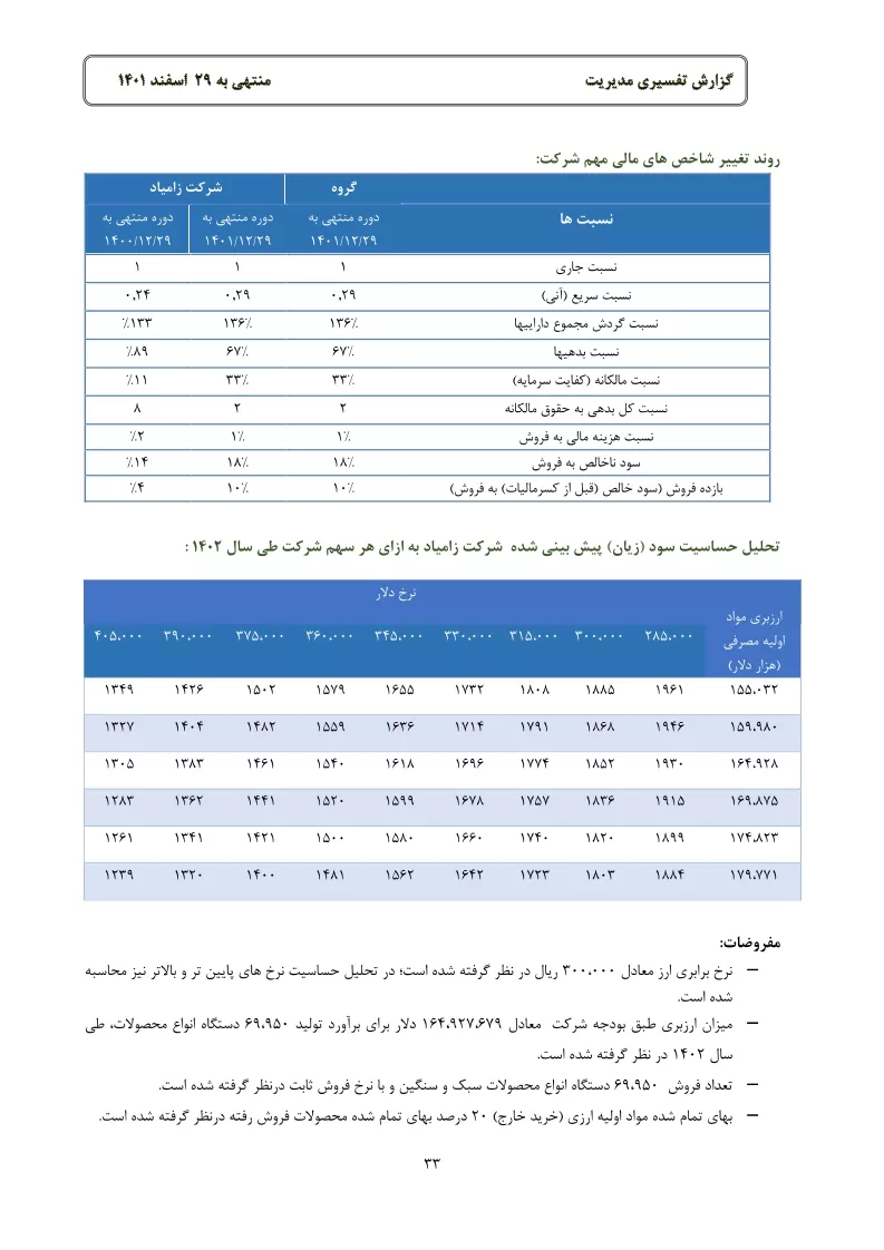 تحلیل بنیادی