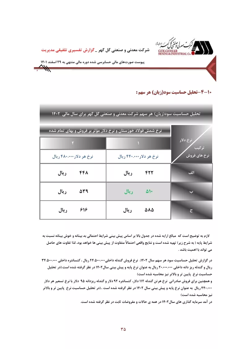تحلیل بنیادی