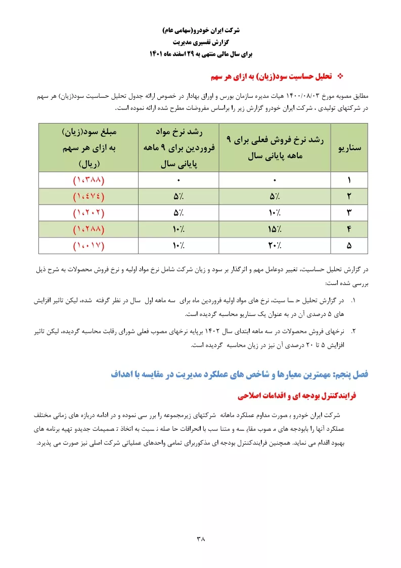 تحلیل بنیادی