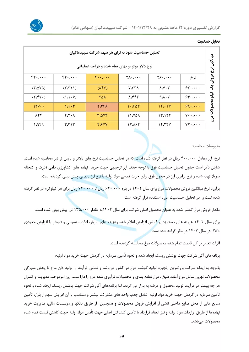 تحلیل بنیادی
