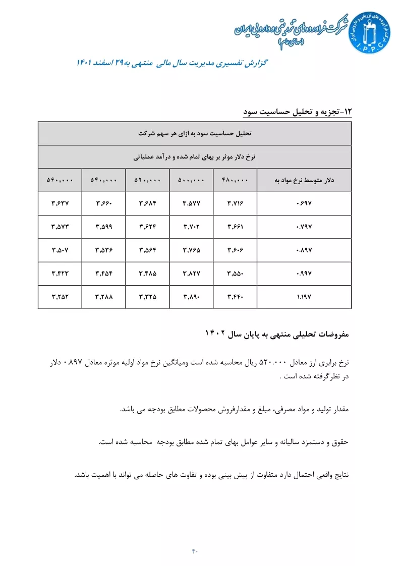 تحلیل بنیادی
