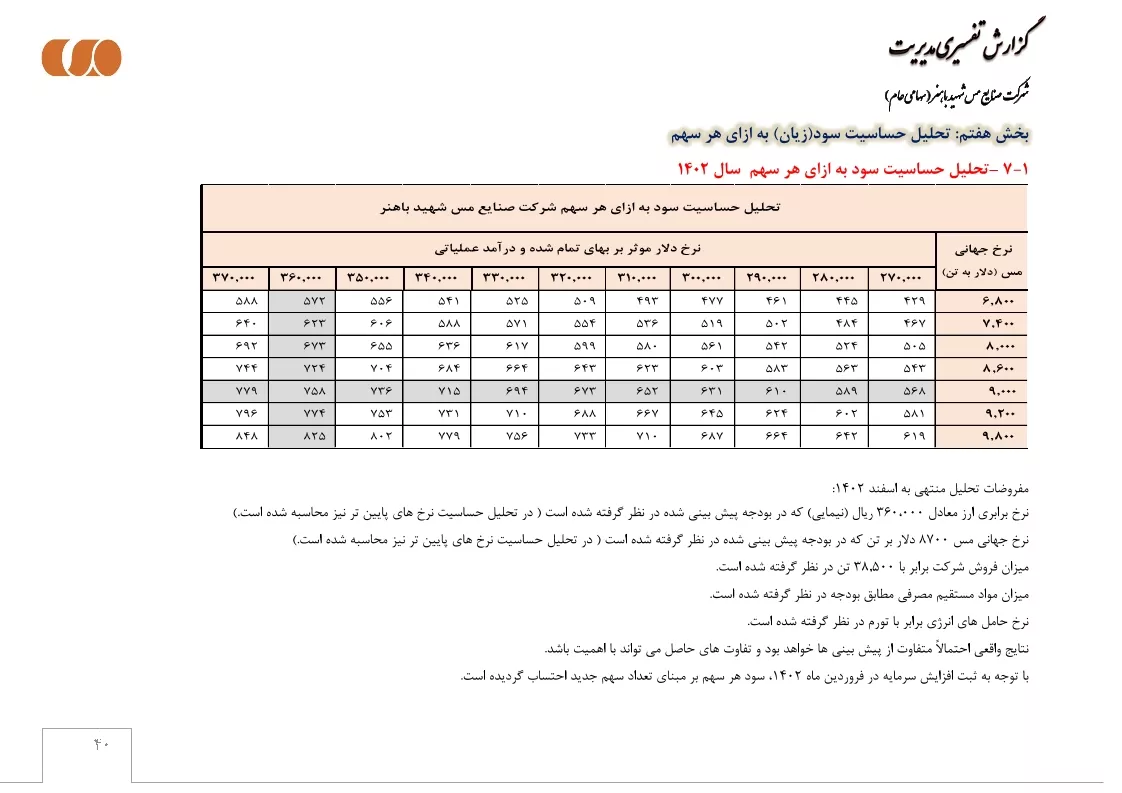 تحلیل بنیادی