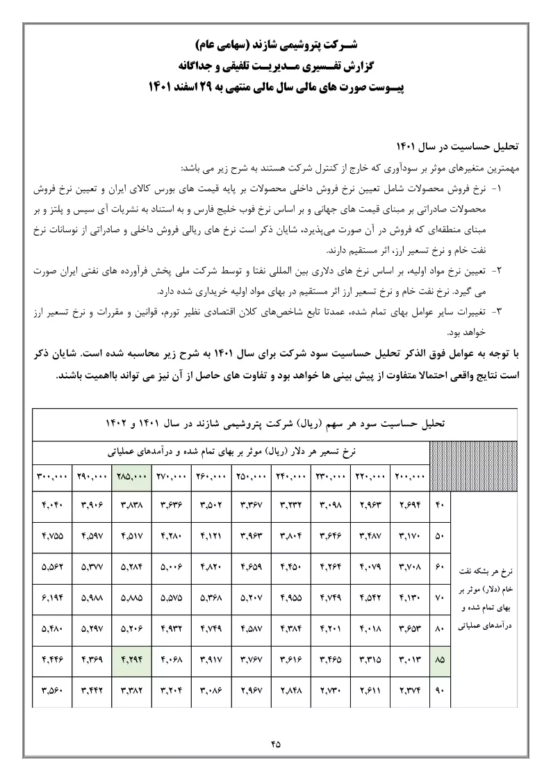تحلیل بنیادی
