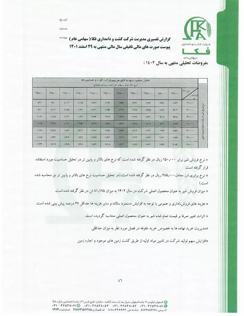تحلیل بنیادی