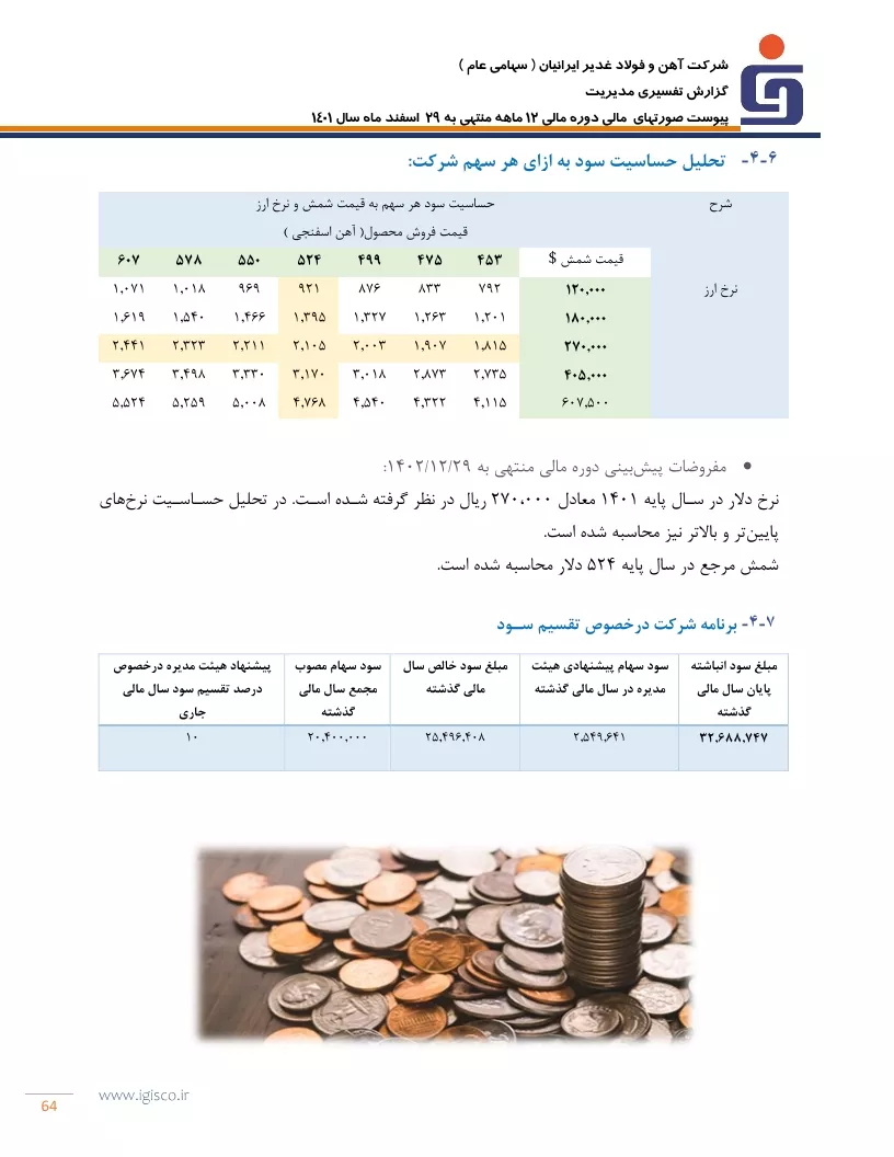 تحلیل بنیادی