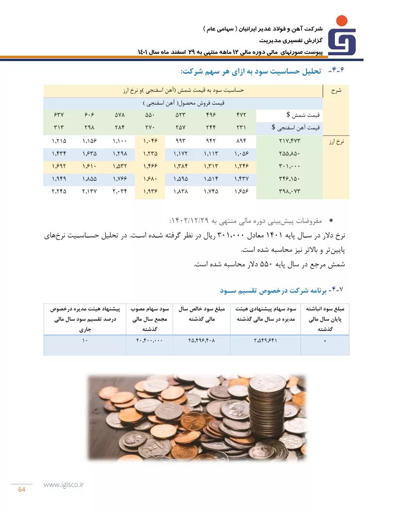 تحلیل بنیادی
