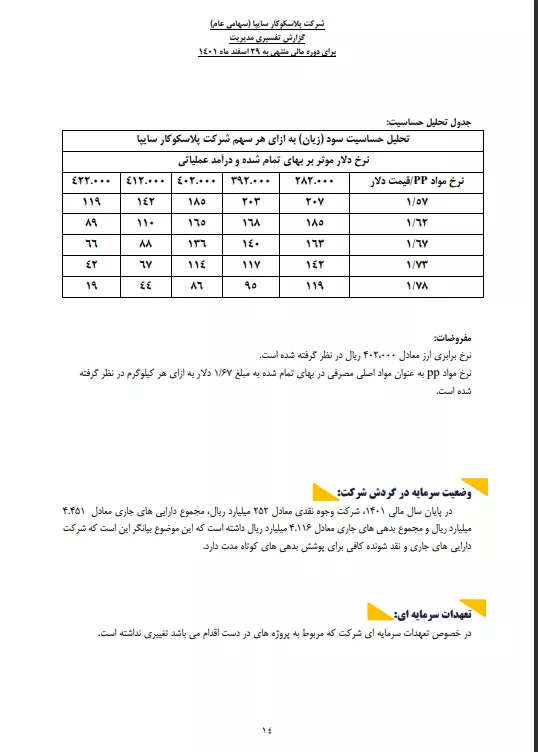 تحلیل بنیادی