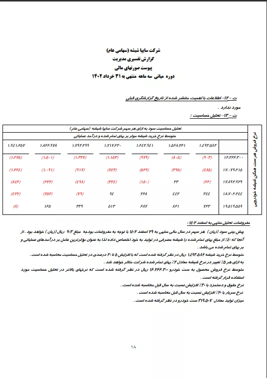 تحلیل بنیادی