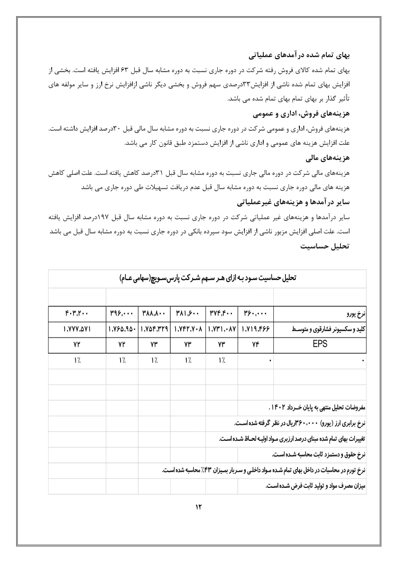 تحلیل بنیادی