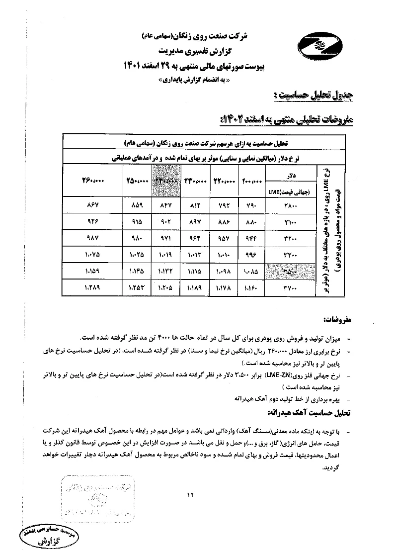 تحلیل بنیادی