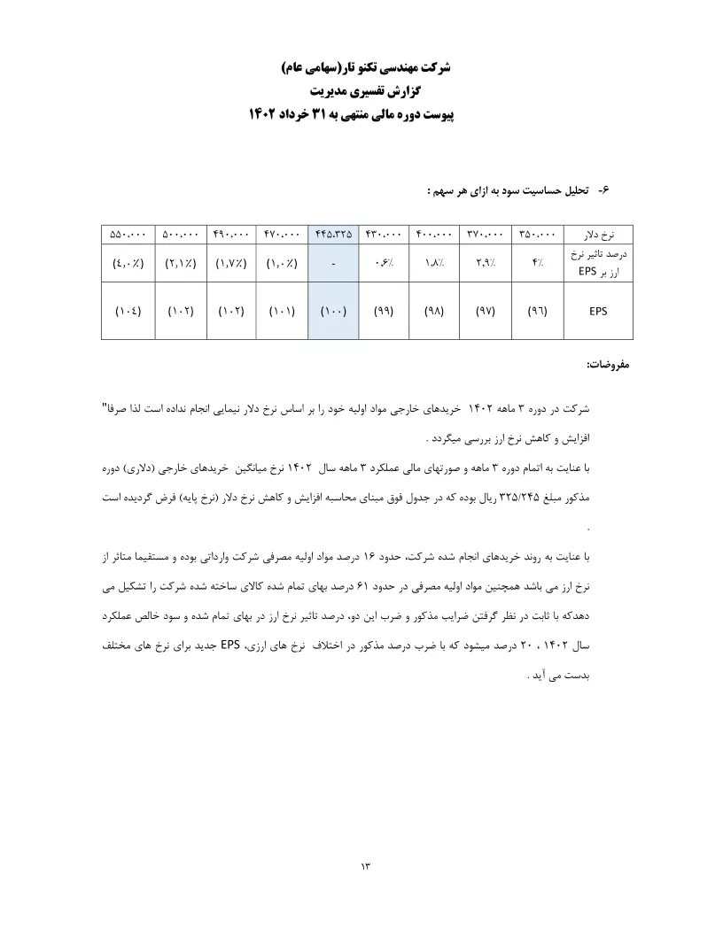 تحلیل بنیادی