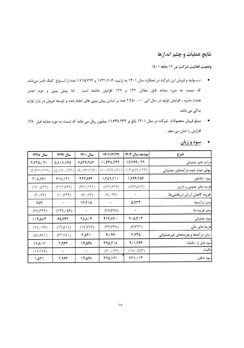 تحلیل بنیادی